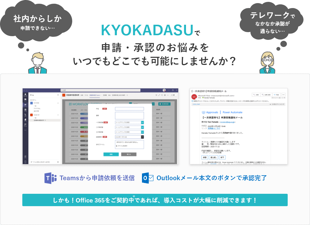 段階承認フローシステム Kyokadasu キョカダス サービス一覧 株式会社セラフ